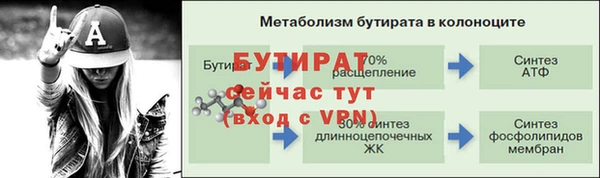 каннабис Лабытнанги